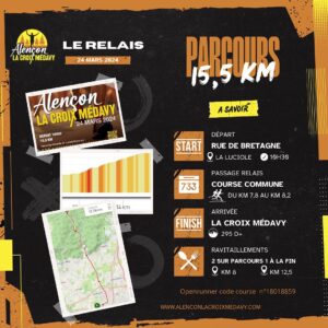 Infographie « Le Relais » : parcours de 15,5 km, départ rue de Bretagne devant La Luciole à 10h30, passage de relais en course commune du km 7,8 au km 8,2, arrivée à La Croix Médavy, 330 m de dénivelé positif, deux ravitaillements aux km 8 et 12,5 et un à l'arrivée.